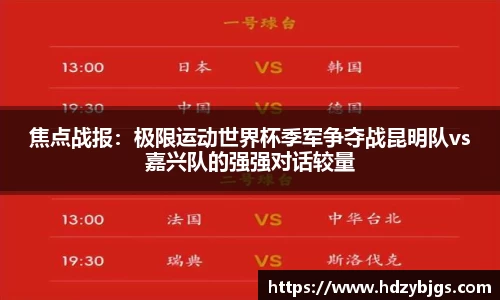 焦点战报：极限运动世界杯季军争夺战昆明队vs嘉兴队的强强对话较量