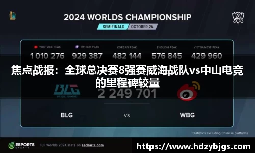焦点战报：全球总决赛8强赛威海战队vs中山电竞的里程碑较量